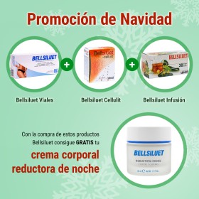 Rutina corporal Pérdida de peso