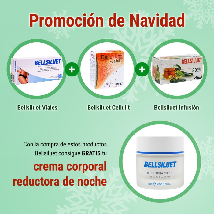 Rutina corporal Pérdida de peso