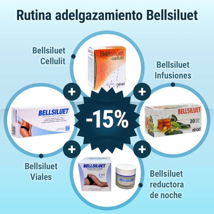 Rutina de adelgazamiento Bellsiluet
